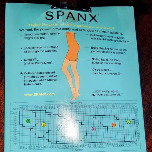 SPANX Intimates & Sleepwear Nwt Spanx Double Gusset Opening Women